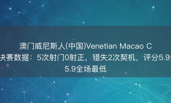 澳门威尼斯人(中国)Venetian Macao C罗亚冠2决赛数据:5次射门0射正,错失2次契机,评分5.9全场最低